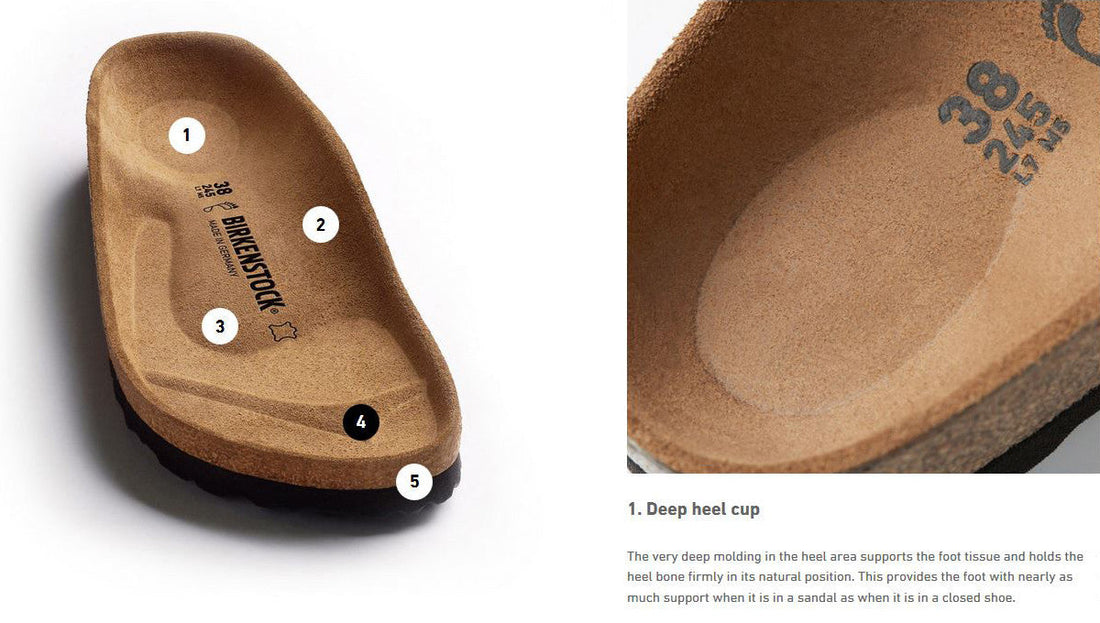 Birkenstock Arizona Soft Footbed Black Suede